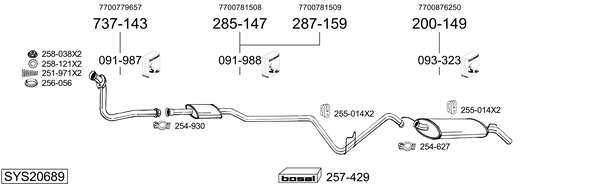 Sistema de gases de escape Renault SUPER 5