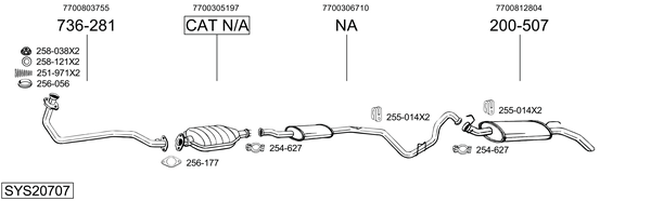 Sistema de gases de escape Renault RAPID Box Body/MPV