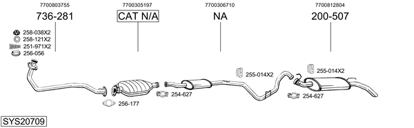 Sistema de gases de escape Renault RAPID Box Body/MPV