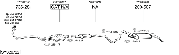 Sistema de gases de escape Renault RAPID Box Body/MPV