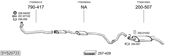 Sistema de gases de escape Renault RAPID Box Body/MPV