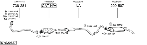 Sistema de gases de escape Renault RAPID Box Body/MPV