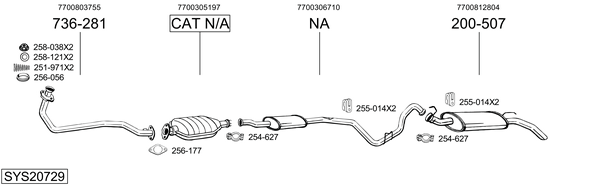 Sistema de gases de escape Renault RAPID Box Body/MPV