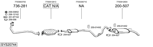 Sistema de gases de escape Renault RAPID Box Body/MPV