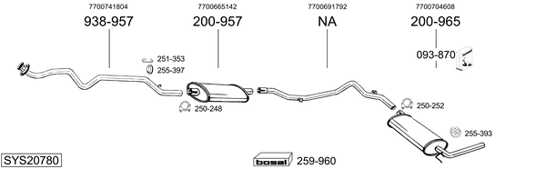 Sistema de gases de escape Renault TRAFIC Van