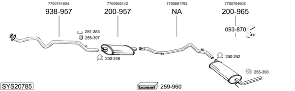 Sistema de gases de escape Renault TRAFIC Van