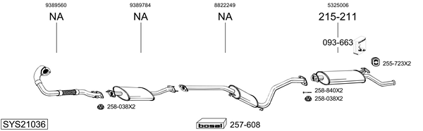 Sistema de gases de escape Saab 9000 Hatchback
