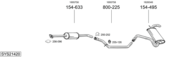 Sistema de gases de escape Ford FOCUS III Turnier