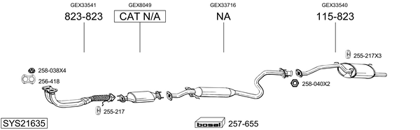 Sistema de gases de escape Rover 400 II
