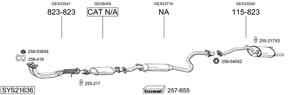 Sistema de gases de escape Rover 400 II
