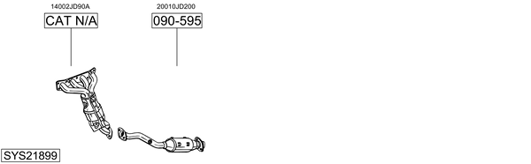 Sistema de gases de escape Nissan QASHQAI I · Nissan QASHQAI +2