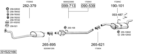 Sistema de gases de escape Citroën JUMPY I Platform/Chassis