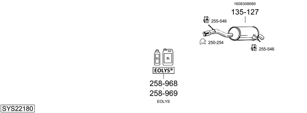 Sistema de gases de escape Peugeot 508 I