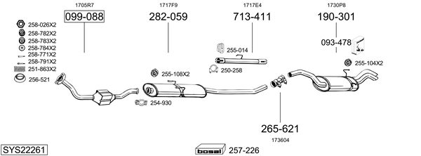 Sistema de gases de escape Peugeot EXPERT Platform/Chassis