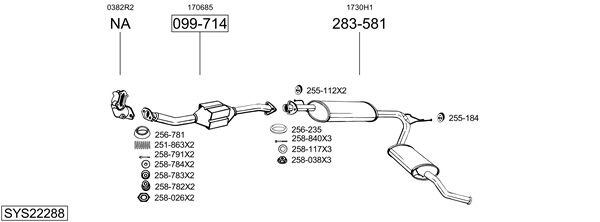 Sistema de gases de escape Citroën JUMPER I Platform/Chassis
