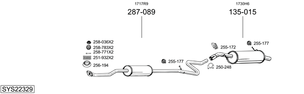 Sistema de gases de escape Citroën C3 I