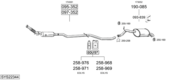 Sistema de gases de escape Citroën C5 III Break
