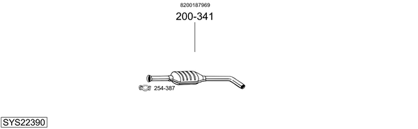 Sistema de gases de escape Renault MEGANE I Classic