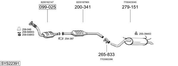 Sistema de gases de escape Renault SCÉNIC I MPV