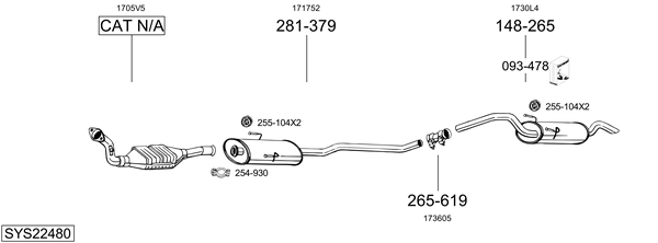 Sistema de gases de escape Peugeot EXPERT Platform/Chassis