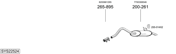 Sistema de gases de escape Renault KANGOO