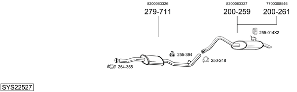 Sistema de gases de escape Renault KANGOO Express