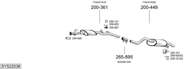 Sistema de gases de escape Renault CLIO II Hatchback Van