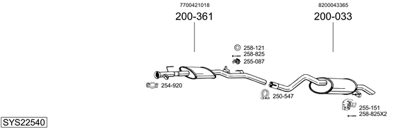 Sistema de gases de escape Renault THALIA II