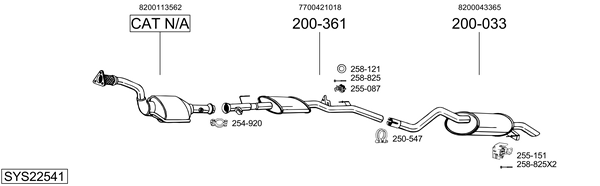 Sistema de gases de escape Renault THALIA II