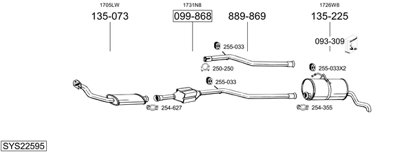 Sistema de gases de escape Peugeot PARTNER Box Body/MPV