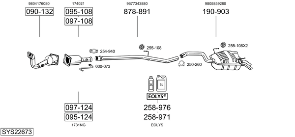 Sistema de gases de escape Peugeot 807