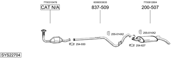 Sistema de gases de escape Renault EXPRESS Pickup
