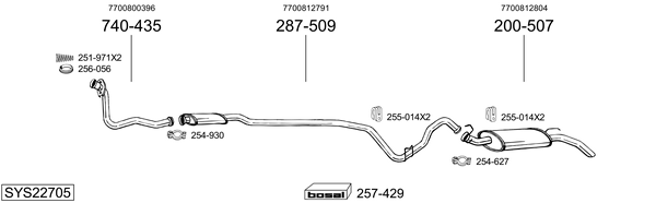 Sistema de gases de escape Renault EXPRESS Pickup