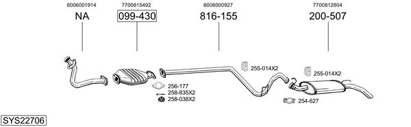 Sistema de gases de escape Renault EXPRESS Pickup
