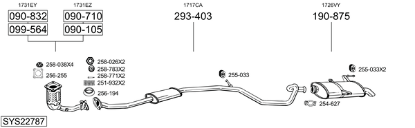 Sistema de gases de escape Peugeot 206 SW