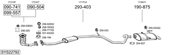 Sistema de gases de escape Peugeot 206 SW