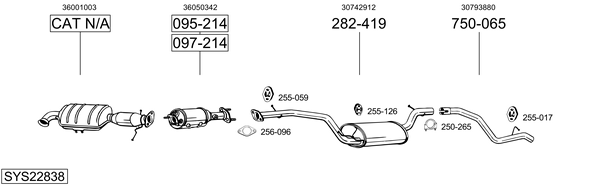 Sistema de gases de escape Volvo S40 II