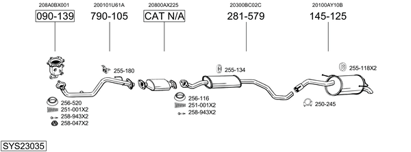 Sistema de gases de escape Nissan MICRA III