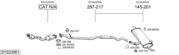 Sistema de gases de escape Nissan QASHQAI I