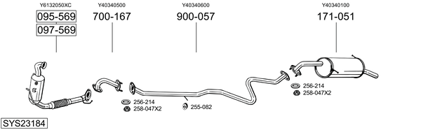 Sistema de gases de escape Mazda 2