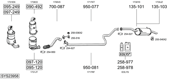 Sistema de gases de escape Peugeot PARTNER Box Body/MPV