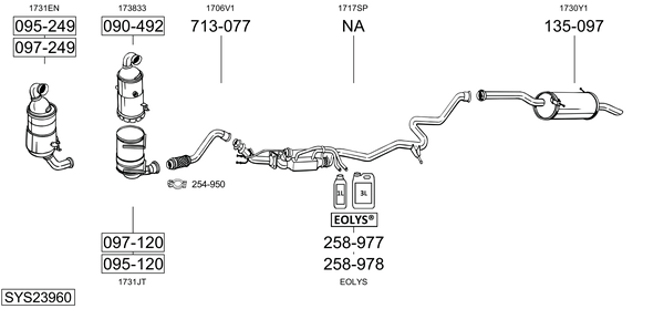 Sistema de gases de escape Peugeot PARTNER Box Body/MPV