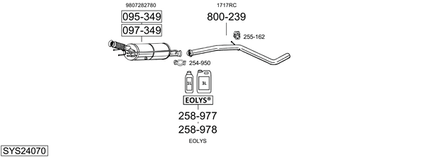 Sistema de gases de escape Peugeot 308 I