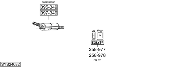 Sistema de gases de escape Peugeot 308 SW I