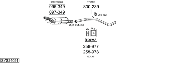 Sistema de gases de escape Peugeot 3008 I MPV