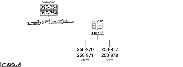 Sistema de gases de escape Peugeot EXPERT TEPEE
