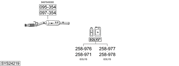 Sistema de gases de escape Citroën C8
