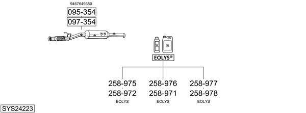 Sistema de gases de escape Peugeot 807