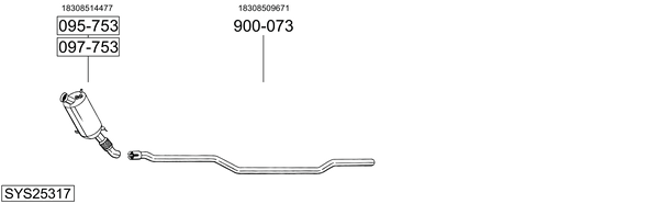 Sistema de gases de escape Bmw X3