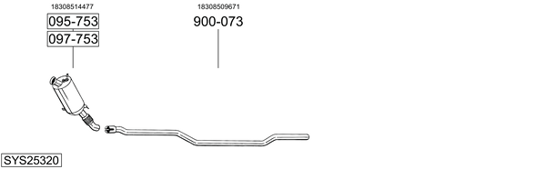 Sistema de gases de escape Bmw X3